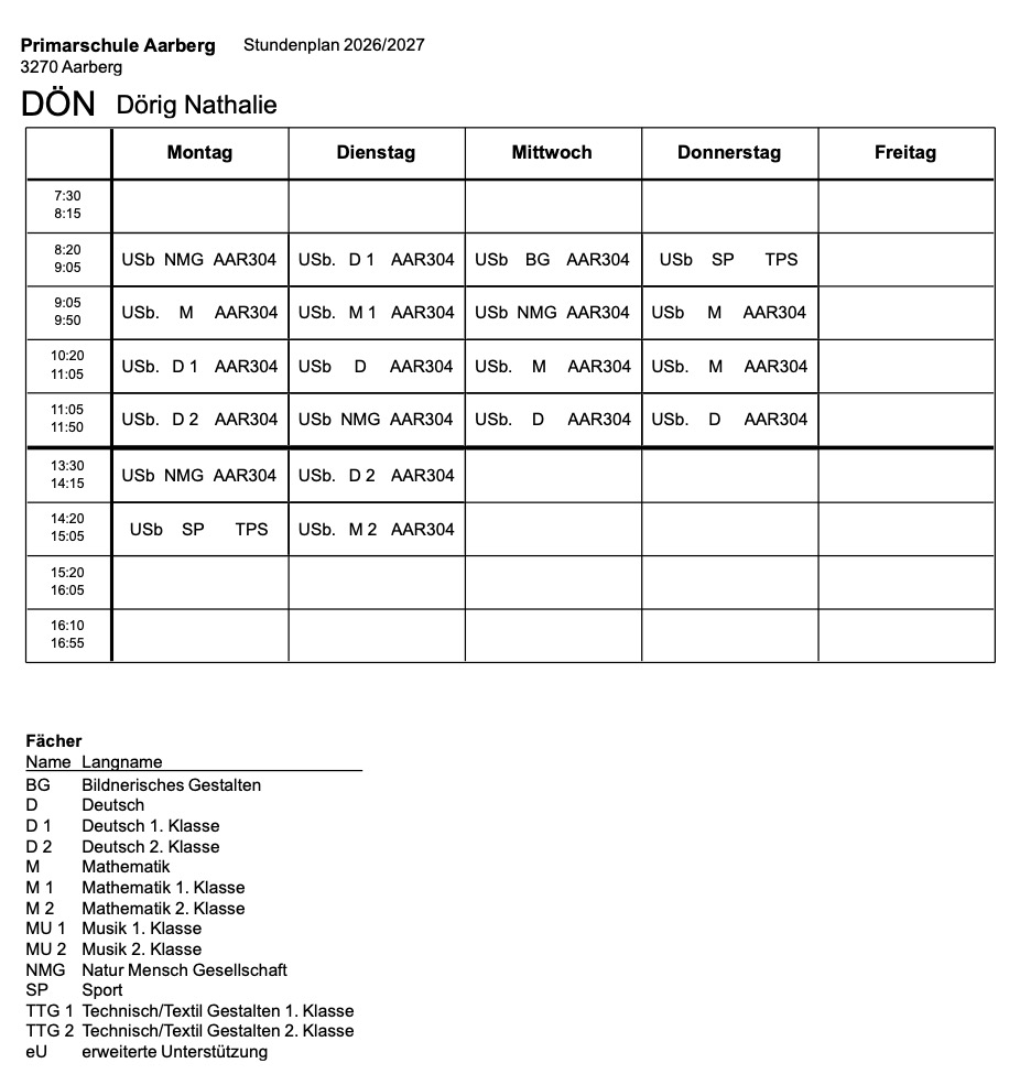 HTML tutorial