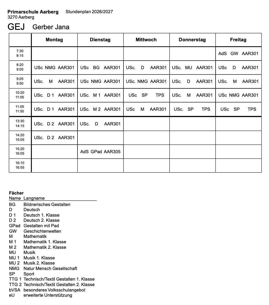 HTML tutorial
