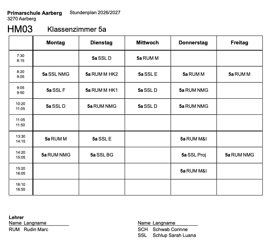 HTML tutorial