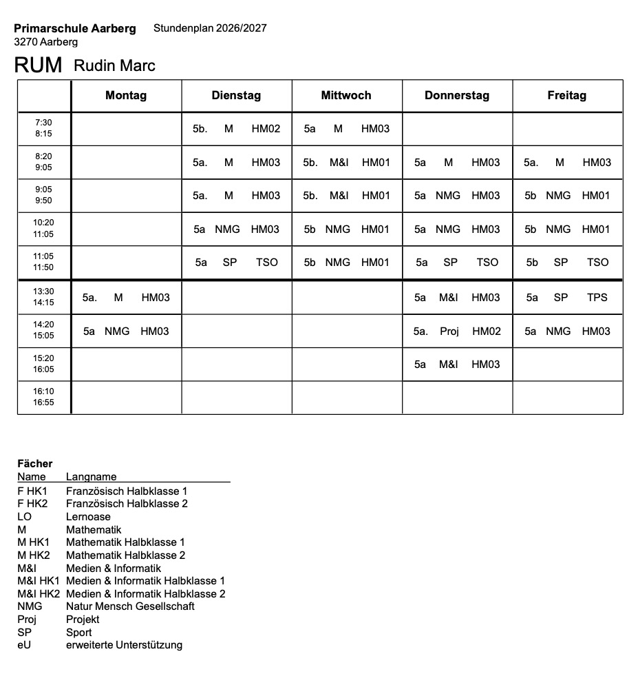 HTML tutorial