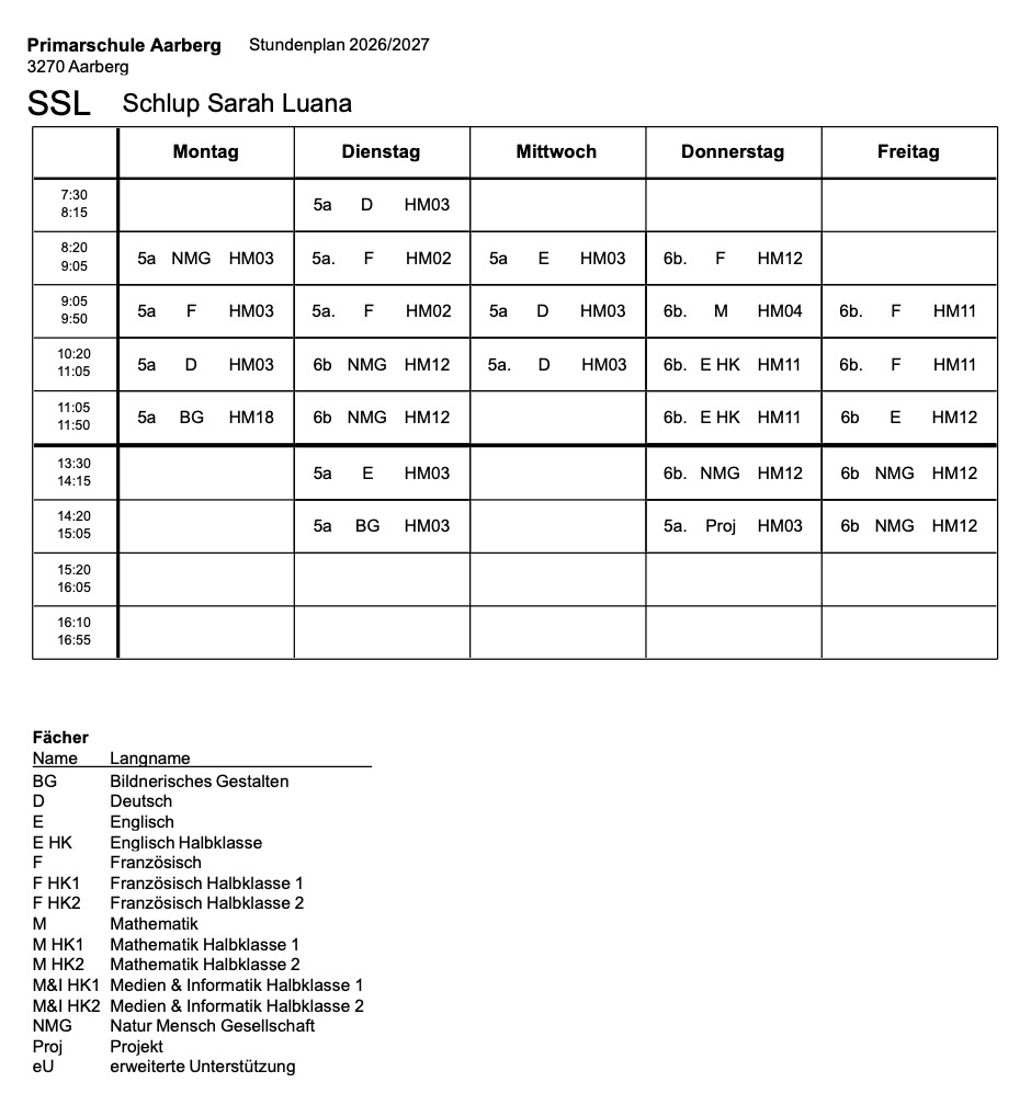 HTML tutorial